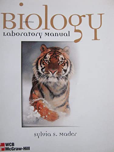 Biology