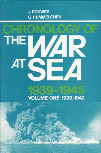 Chronology of the war at sea, 1939-1945