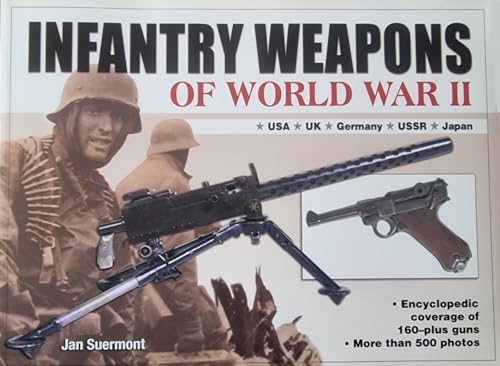Infantry Weapons of World War II