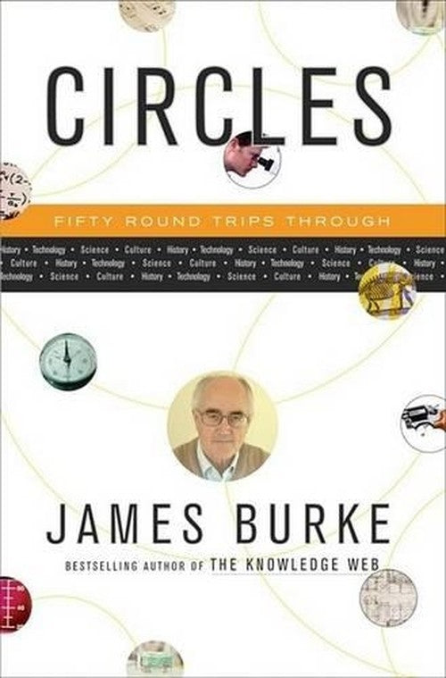 Circles