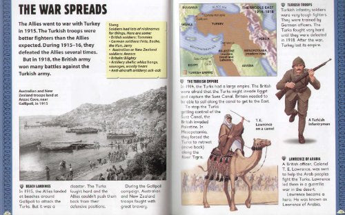 A Soldier's Life in World War One (WWI)