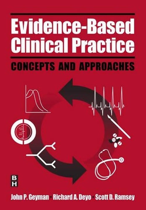 Evidence-based Clinical Practice