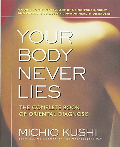 Your Body Never Lies