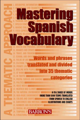 Mastering Spanish Vocabulary