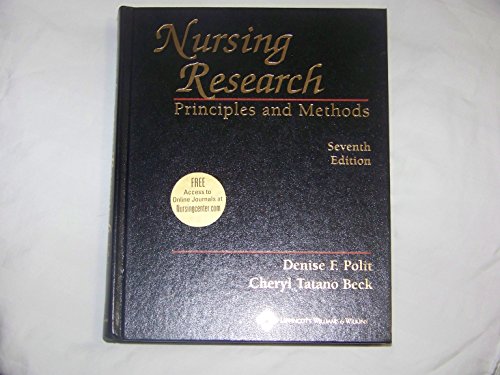 Nursing Research