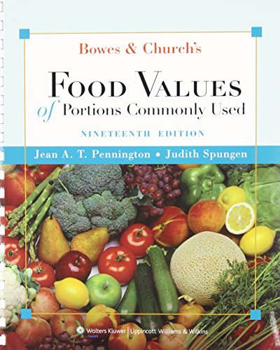 BOWES AND CHURCH'S FOOD VALUES OF PORTIONS COMMONLY USED