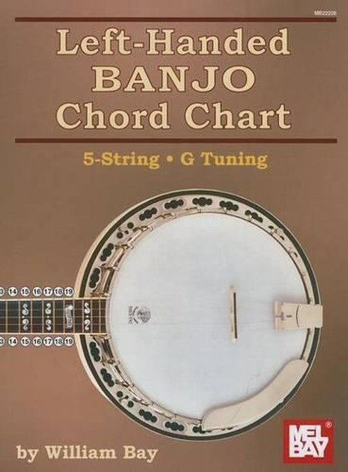 Left-Handed Banjo Chord Chart By William Bay