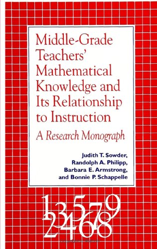 Middle Grade Teachers' Mathematical Knowledge and Its Relationship to Instruction