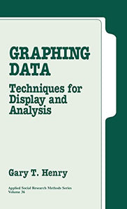 Graphing Data 