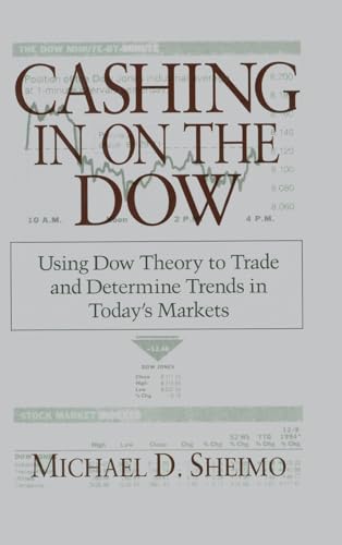 Cashing in on the Dow