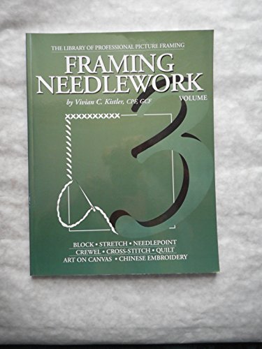 Needlework Framing