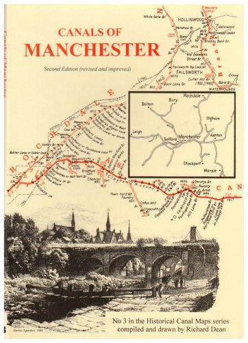 Canals of Manchester