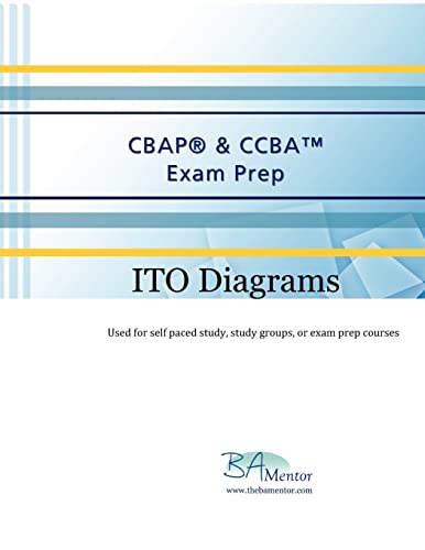 CBAP & CCBA Exam Prep - ITO Diagrams