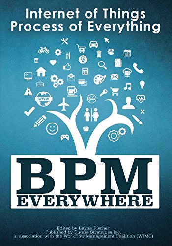 BPM Everywhere