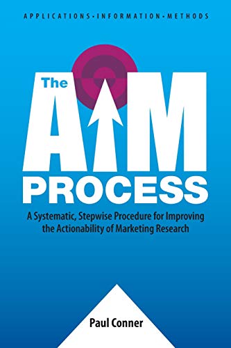 The AIM Process