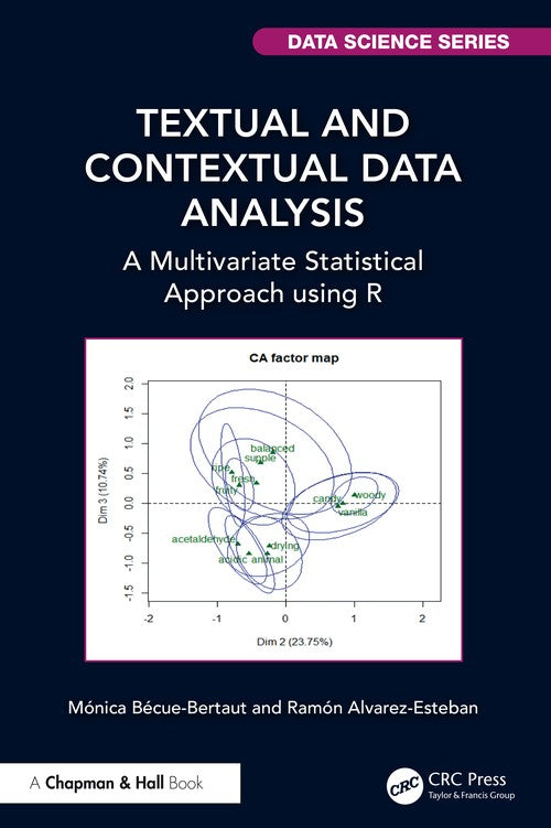Textual and Contextual Data Analysis