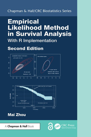 Empirical Likelihood Method in Survival Analysis