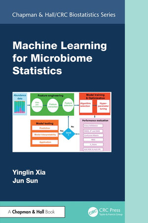 Machine Learning for Microbiome Statistics