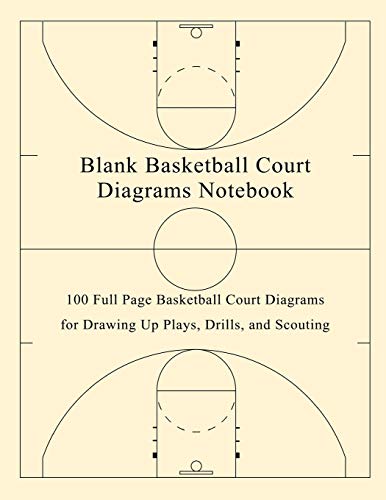 Blank Basketball Court Diagrams Notebook