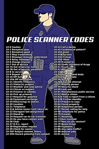 Police Scanner Codes