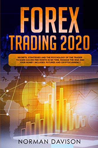 Forex Trading 2020