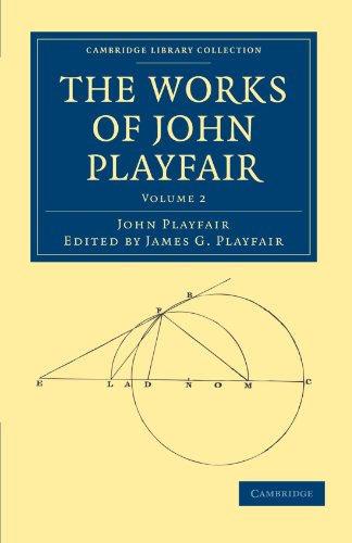 The Works of John Playfair
