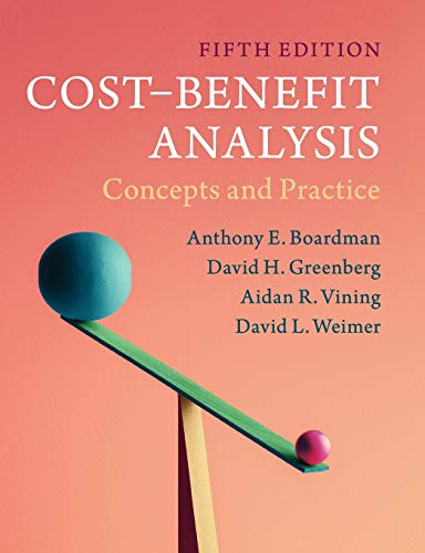 Cost-Benefit Analysis