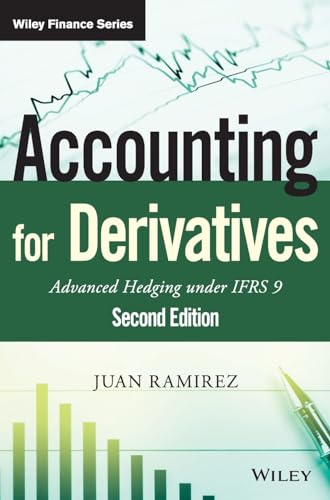 Accounting for Derivatives