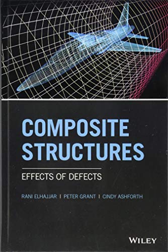 Composite Structures cover