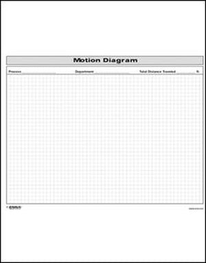 Motion Diagram