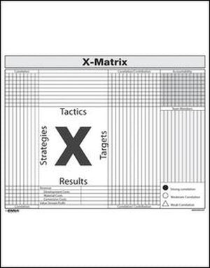 X-Matrix