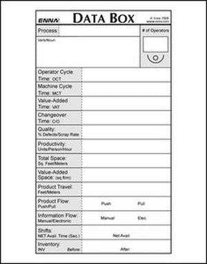 VSM: Data Boxes