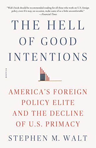 The the Hell of Good Intentions