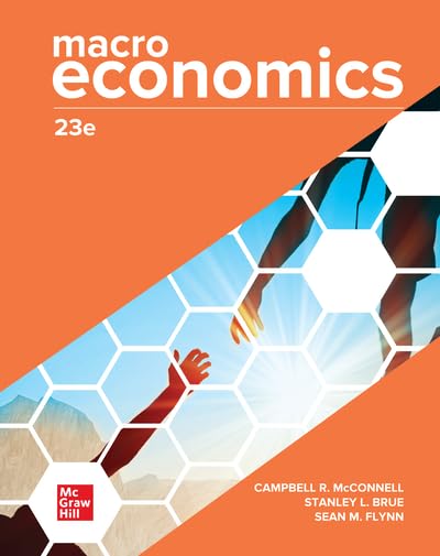 Macroeconomics