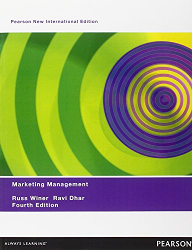 Marketing Management