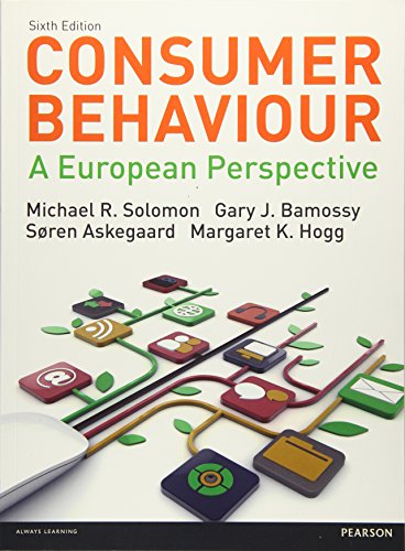 Consumer Behaviour