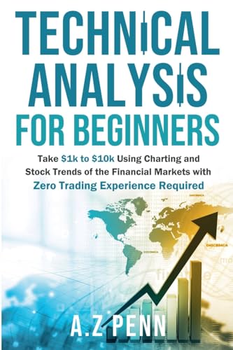 Technical Analysis for Beginners