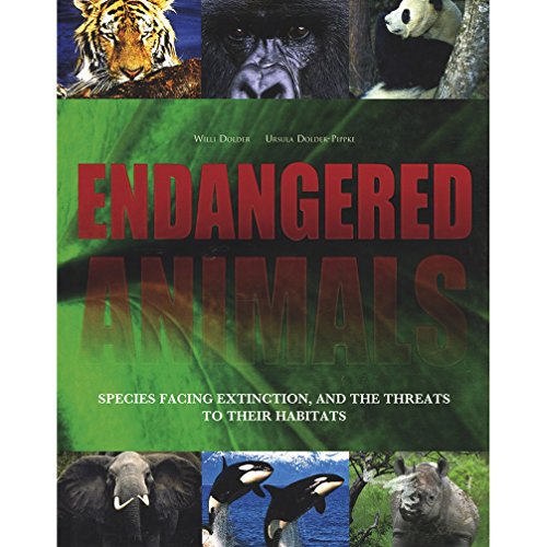 Endangered Animals:Species Facing Extinction, and the Threats to Their ...