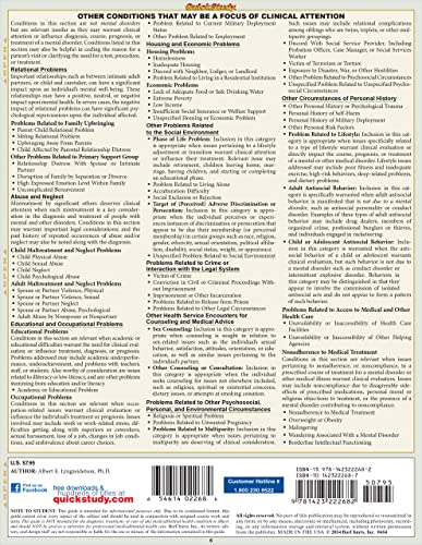 DSM-5 Overview