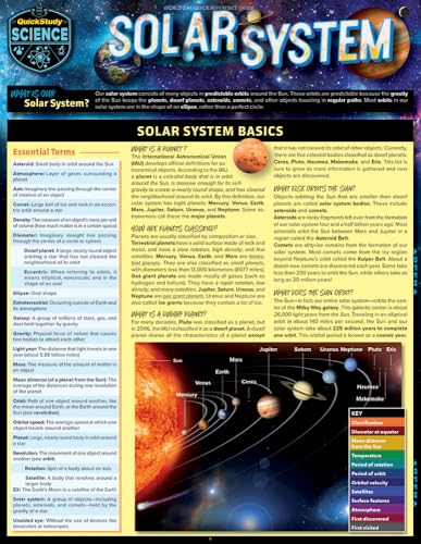 Solar System