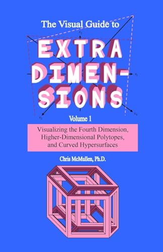 The Visual Guide To Extra Dimensions