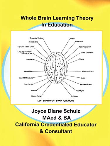 Whole Brain Learning Theory in Education