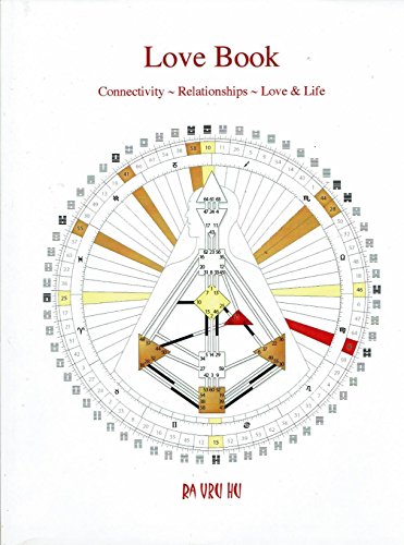 Love Book Connectivity Relationships Love Life