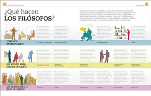 Filosofia para Mentes Inquietas