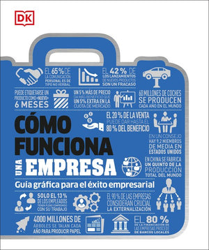 Como funciona una empresa (How Business Works)