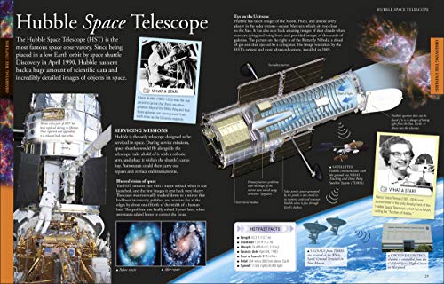 Space