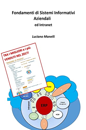 Fondamenti di Sistemi Informativi Aziendali