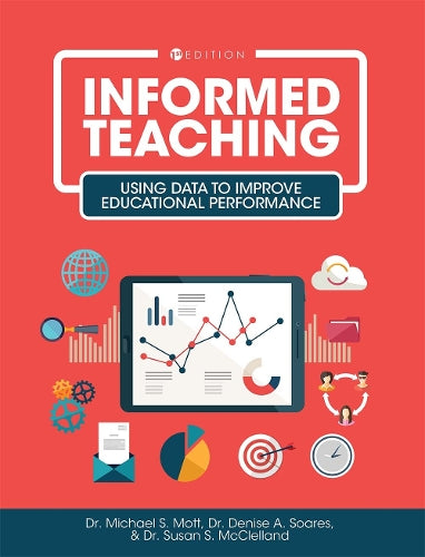 Informed Teaching