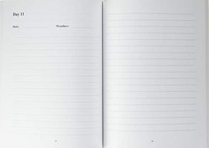 Travel Journal Costa Rica 