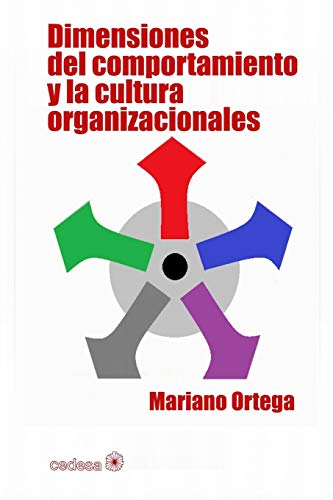 Dimensiones del comportamiento y la cultura organizacionales